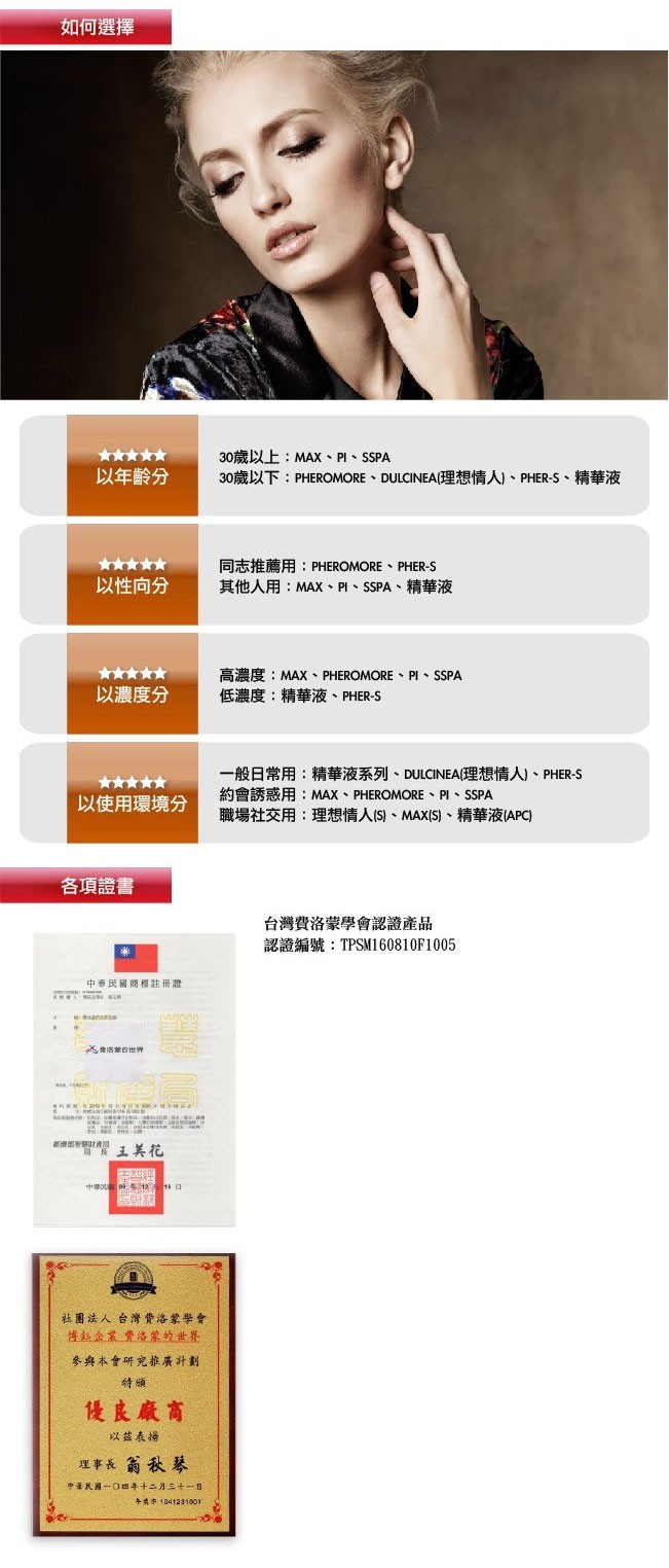 費洛蒙的世界® 理想情人朵夏亞 女士配方 模範生戀人